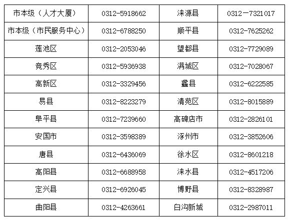 琼中最新医保卡有到期时间吗方法分析(最方便真实的琼中医保卡有到期时间吗现在方法)